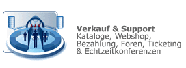 Sales & Support - Catalogs, Webshop, Payment, Forums, Ticketing & Realtime Conferencing