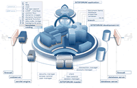 SITEFORUM City (Version 1) SITEFORUM City (Version 1)